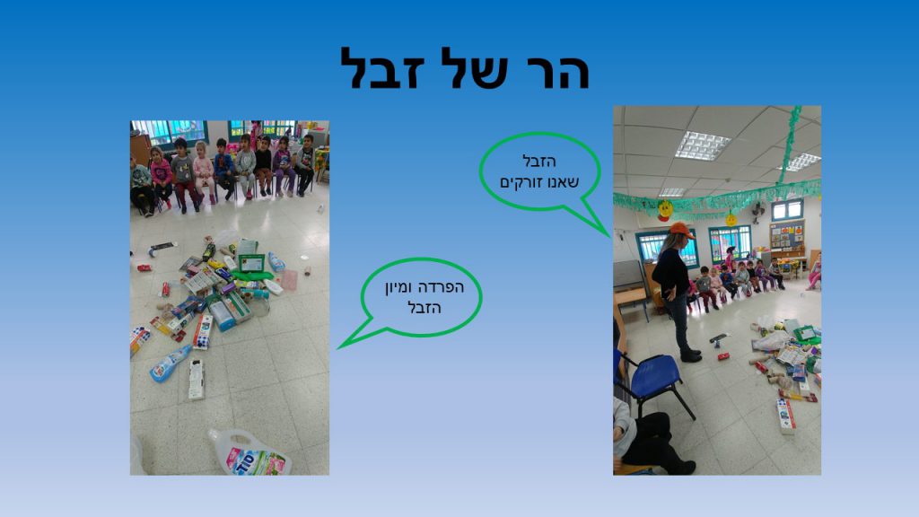 הגן הירוק שלנו by yael ashkenazi - Ourboox.com