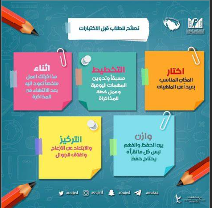 حل تدريبات الوحدة 6 by fadhila sghaier - Ourboox.com