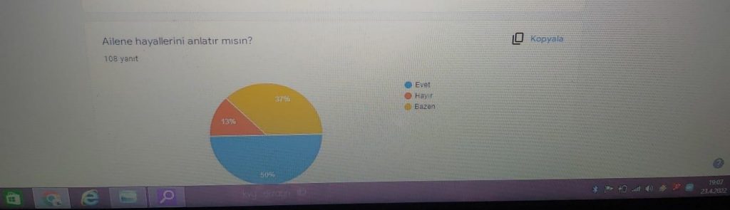 HAYALLER GERÇEK OLUYOR PROJE BAŞLANGIÇ ANKETİ ANALİZİ by NAZLI ŞİFA ŞAKAR - Ourboox.com