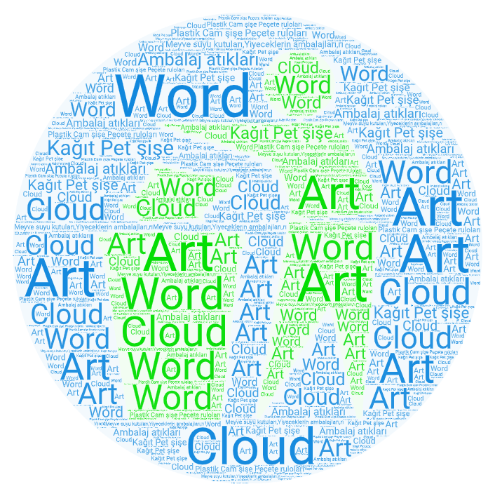 Öğretmen Gelişim Anket Sonuçları by gülsüm soybüke - Ourboox.com