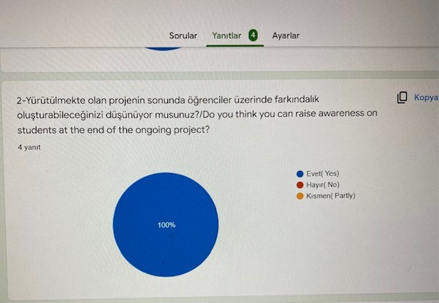 Öğretmen Gelişim Anketi/Teacher Development Survey by gülsüm soybüke - Ourboox.com