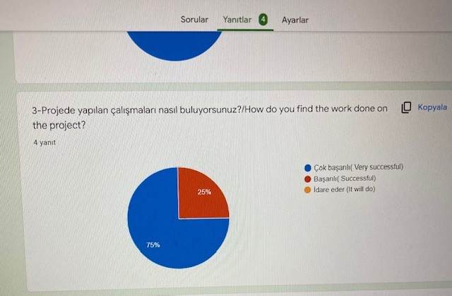 Öğretmen Gelişim Anketi/Teacher Development Survey by gülsüm soybüke - Ourboox.com