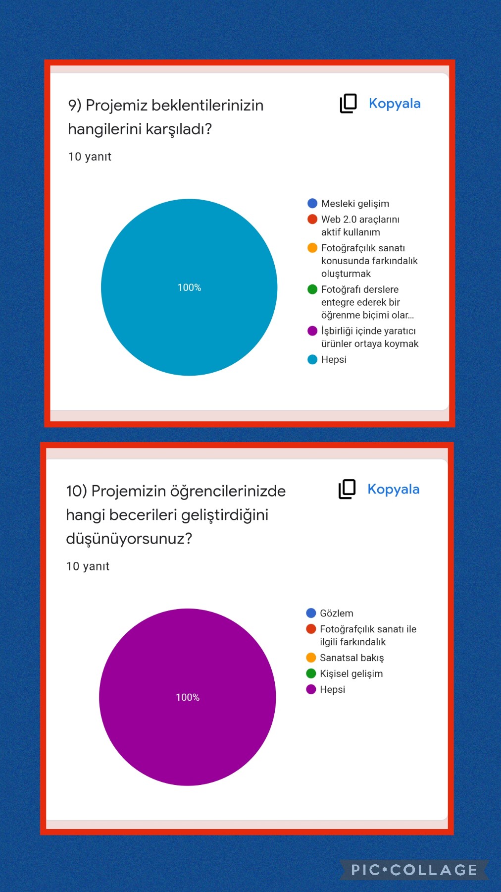 Haberim Yomuş Gibi Çek Projesi Öğretmen Proje Sonu Değerlendirme Anketi by NDE - Ourboox.com