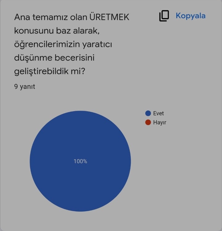 Biriz Üretiriz Projesi Öğretmen Son Anket Değerlendirmeleri by Kübra Genç - Illustrated by Kübra Genç - Ourboox.com