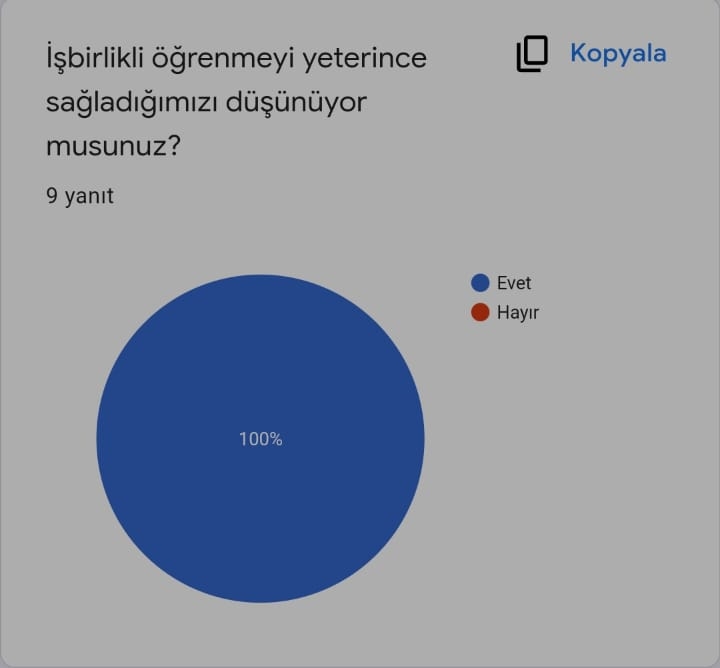 Biriz Üretiriz Projesi Öğretmen Son Anket Değerlendirmeleri by Kübra Genç - Illustrated by Kübra Genç - Ourboox.com