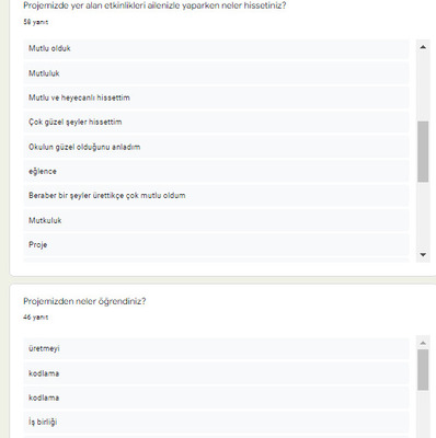Biriz Üretiriz Projesi Öğrenci-Veli İlk ve Son Anket Analizleri by Kübra Genç - Ourboox.com