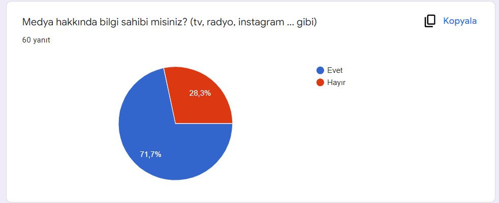 Çocuklarımıza Değer Projesi Öğrenci Ön Anketi ve Analizi by Yusuf Güzeldere - Ourboox.com