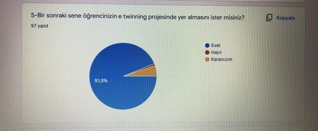 Çocuklarımıza Değer Projesi Veli Son Anketi by kübra beşiktaş - Ourboox.com