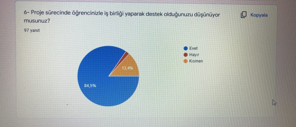 Çocuklarımıza Değer Projesi Veli Son Anketi by kübra beşiktaş - Ourboox.com