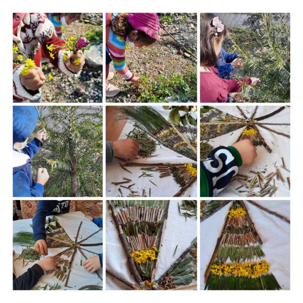 Transform for a sustainable world by sebahatbahçecisansar - Ourboox.com