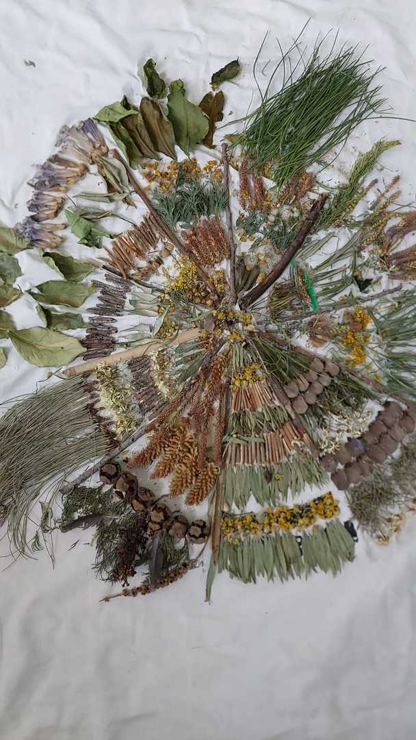 Transform for a sustainable world by sebahatbahçecisansar - Ourboox.com