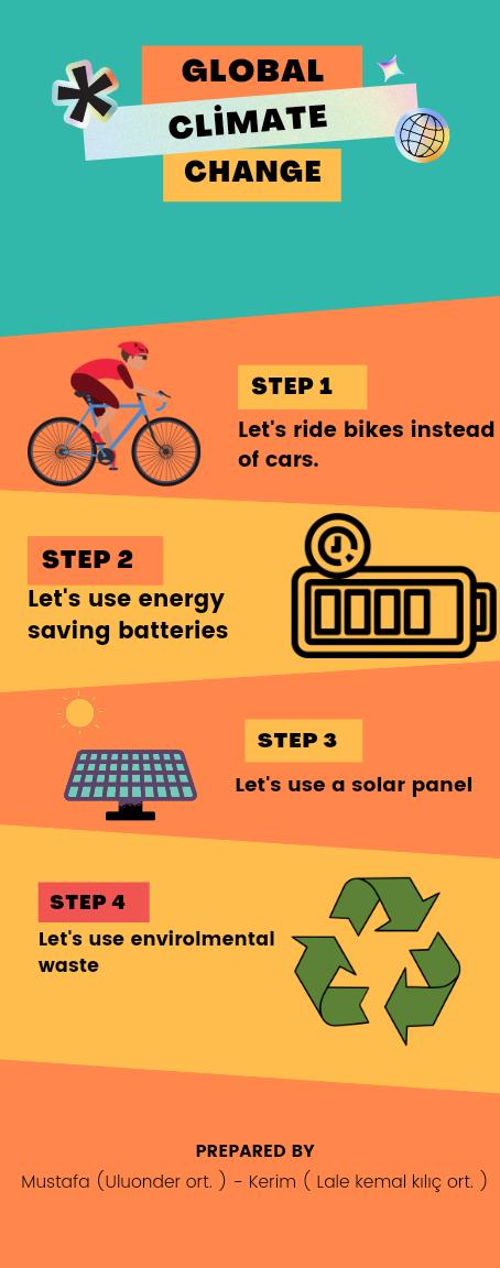 infog by Sibel YILMAZLAR - Ourboox.com