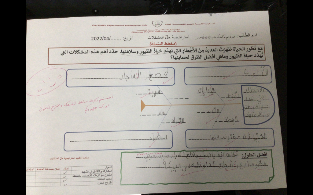 مهارة حلّ المشكلات باستخدام مخطط السّمكة (الأخطار التي تهدد حياة الطّيور ) by Ruba - Ourboox.com