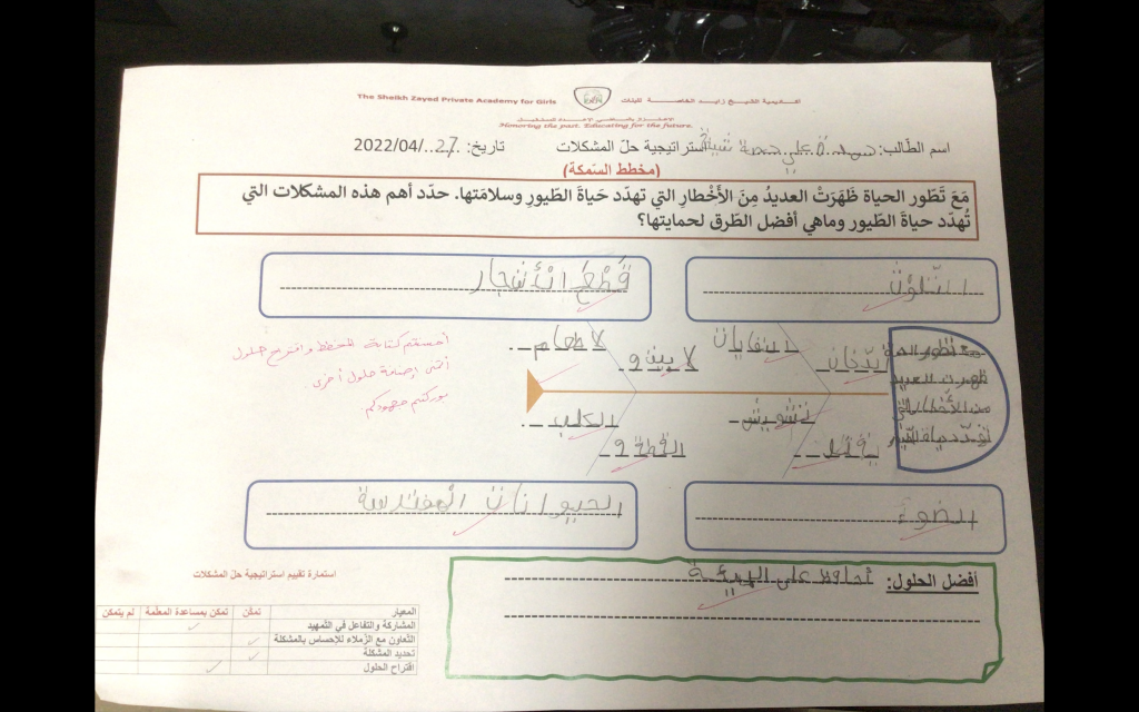 مهارة حلّ المشكلات باستخدام مخطط السّمكة (الأخطار التي تهدد حياة الطّيور ) by Ruba - Ourboox.com
