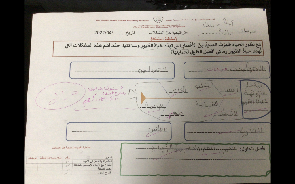 مهارة حلّ المشكلات باستخدام مخطط السّمكة (الأخطار التي تهدد حياة الطّيور ) by Ruba - Ourboox.com