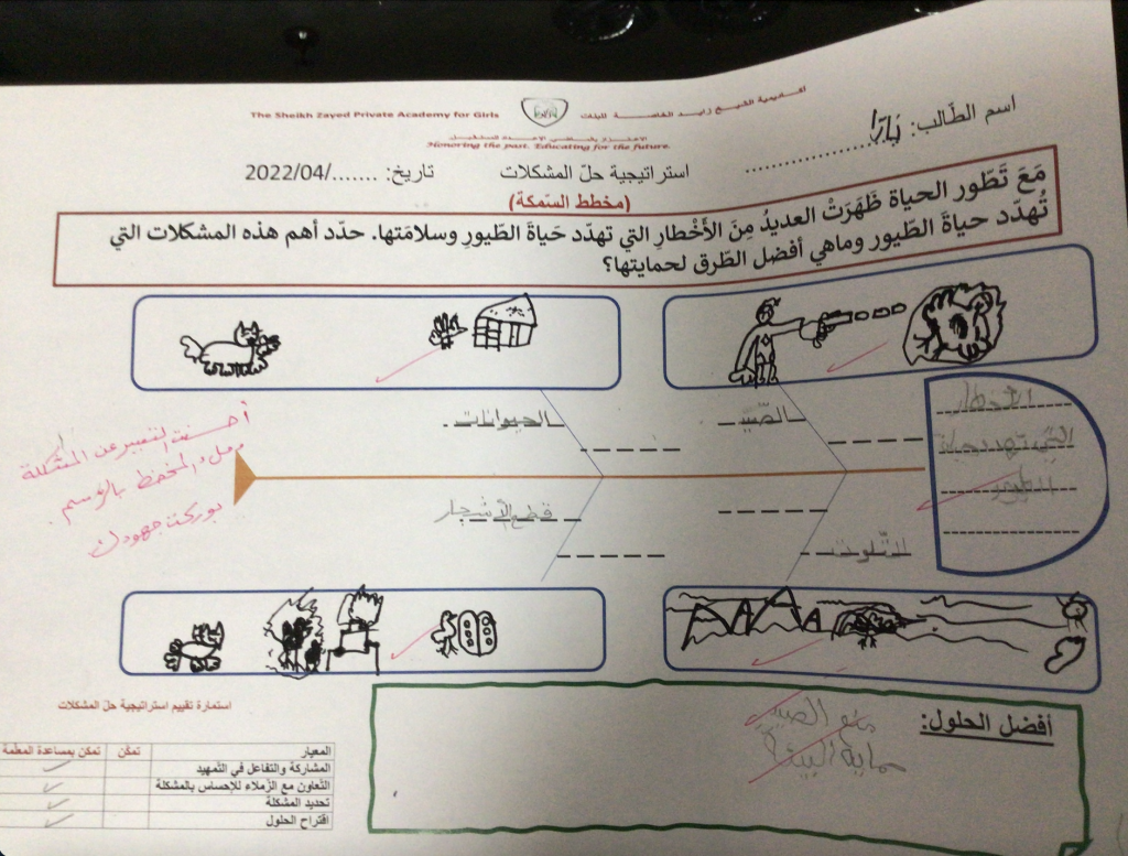 مهارة حلّ المشكلات باستخدام مخطط السّمكة (الأخطار التي تهدد حياة الطّيور ) by Ruba - Ourboox.com