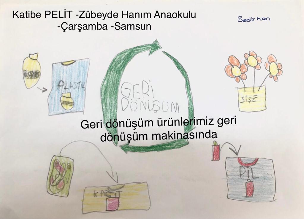 GERİ DÖNÜŞTÜREN MİNİK ELLER PROJESİ GERİ DÖNÜŞÜM ÇÖZÜM ÖNERİLERİ KİTABIMIZ by Özge - Ourboox.com