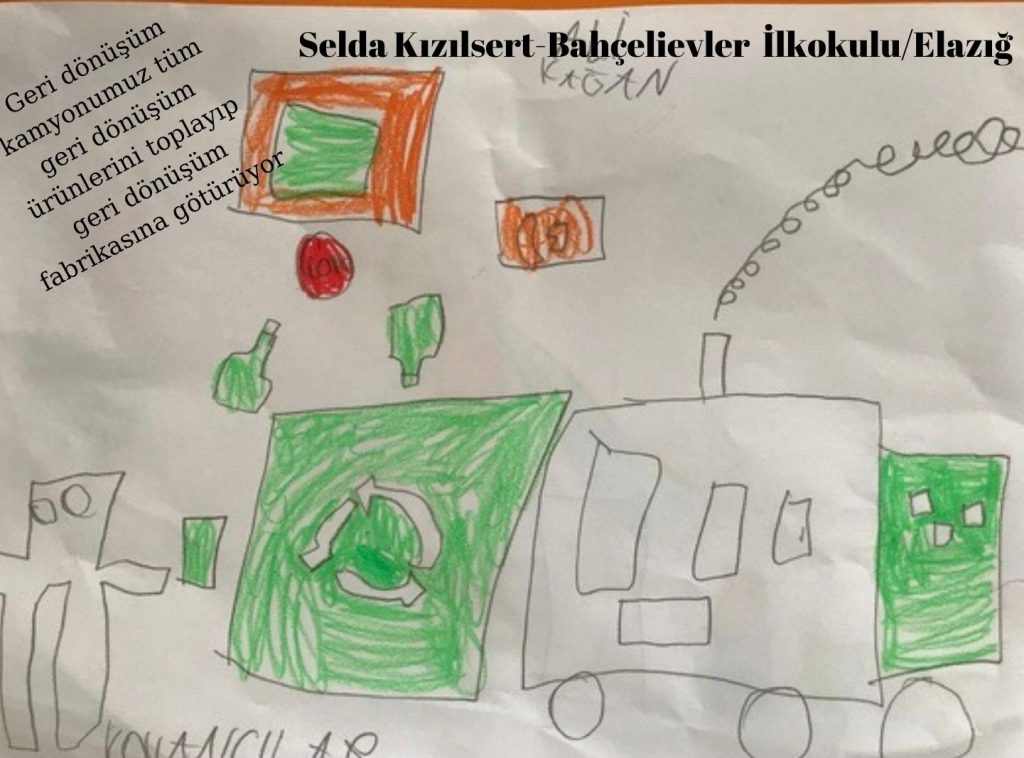 GERİ DÖNÜŞTÜREN MİNİK ELLER PROJESİ GERİ DÖNÜŞÜM ÇÖZÜM ÖNERİLERİ KİTABIMIZ by Özge - Ourboox.com