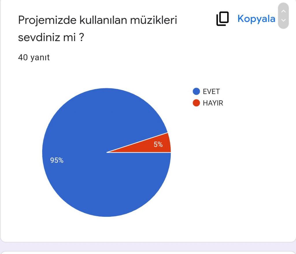 RİTMİN TADINI ÇIKAR PROJESİ VELİ SON ANKET RAPORU by ritmintadi projesi - Ourboox.com