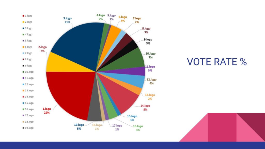 DENEME by Berrin Kahraman - Ourboox.com