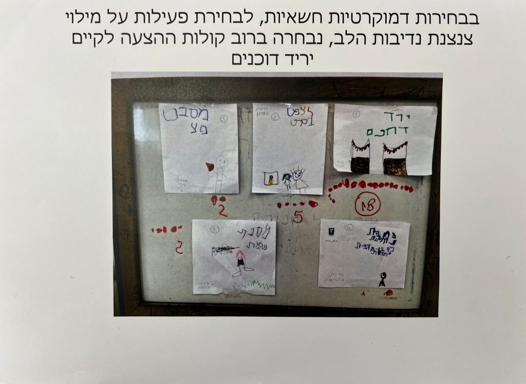 יריד גן שמואל תשפ”ב by keren ganz - Ourboox.com