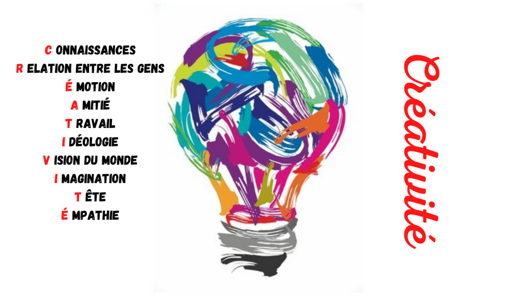 Ateliers d’écriture créative et multimediale by Emily Calaiero - Ourboox.com