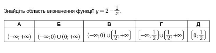 ТЕСТИ by Nastia - Ourboox.com