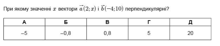 ТЕСТИ by Nastia - Ourboox.com