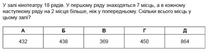 ТЕСТИ by Nastia - Ourboox.com