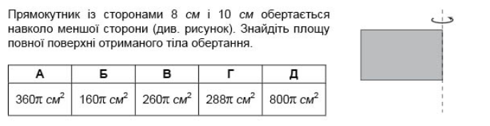 ТЕСТИ by Nastia - Ourboox.com