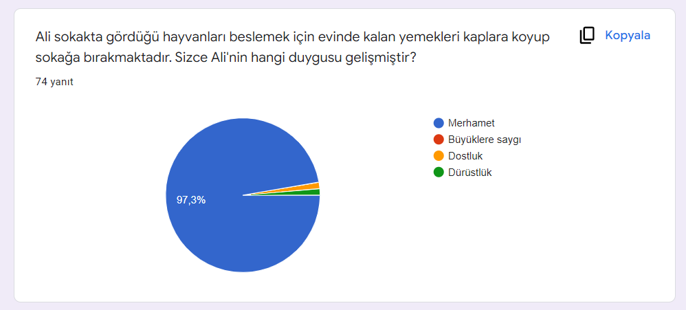 Çocuklarımıza Değer Projesi Öğrenci Son Anketi ve Analizi by Yusuf Güzeldere - Ourboox.com