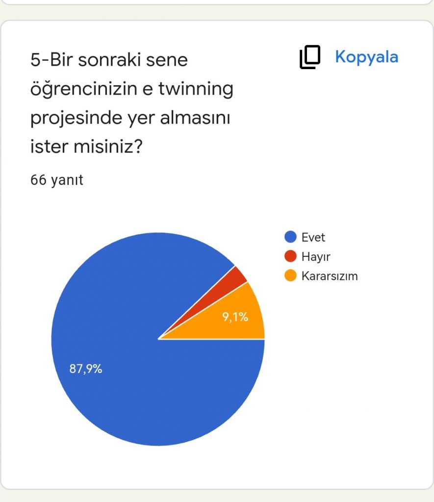 GLOBAL CLIMATE (İKLİM DEĞİŞİKLİĞİ) PROJESİ VELİ SON ANKET ANALİZİ by Leyla Karatosun - Ourboox.com