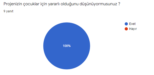 MATEMATİĞİN DOĞASI by zübeyde bal - Ourboox.com