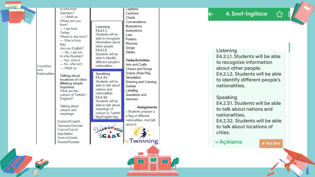 2 LANGUAGES 1 GAME eTwinning Project e-Book by ZEKİYE BERRİN DURAN - Ourboox.com