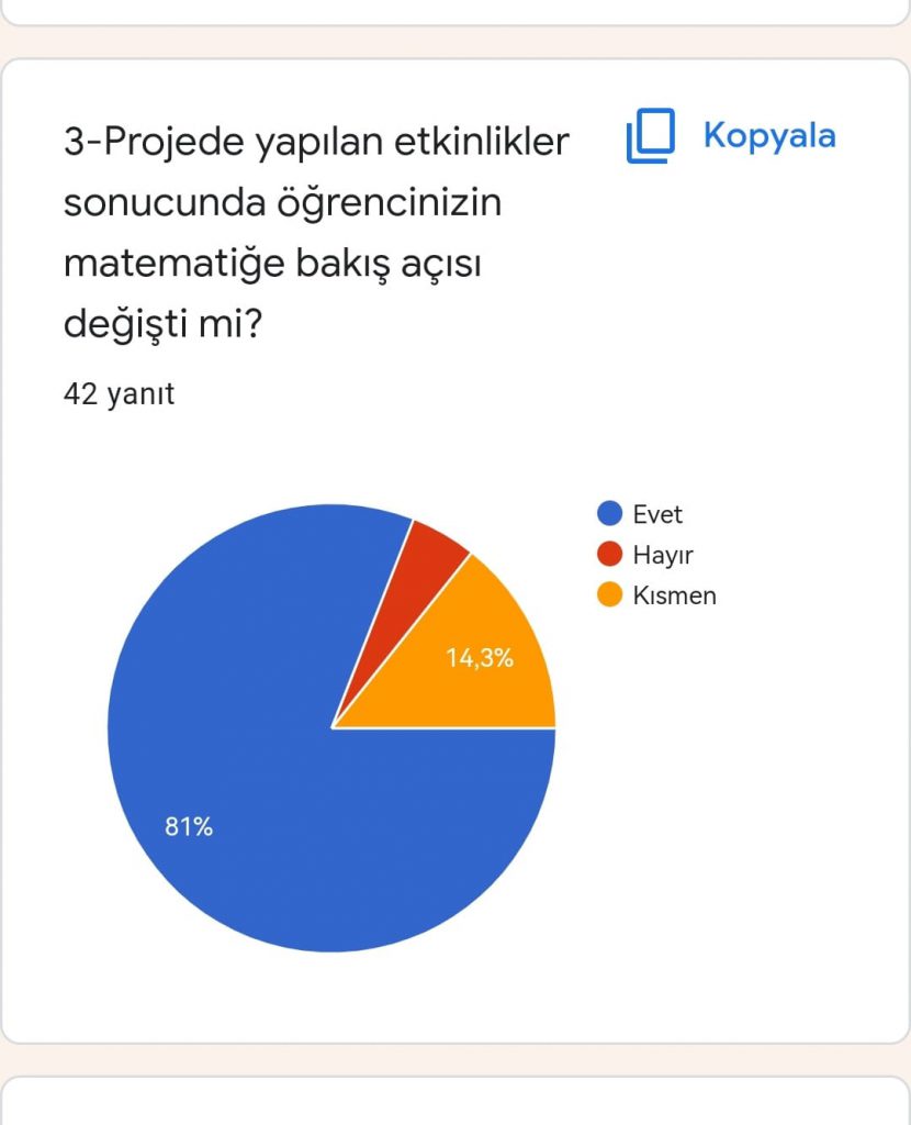 ALGORİTMA’TEMATİK PROJESİ VELİ SON ANKETİ ANALİZİ by Leyla Karatosun - Ourboox.com
