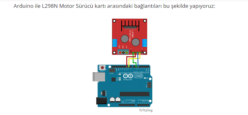 ETWİNNİNG MY PRODUCTİON WORKSHOP PROJESİ ARABA YAPIMI by mehmet - Ourboox.com