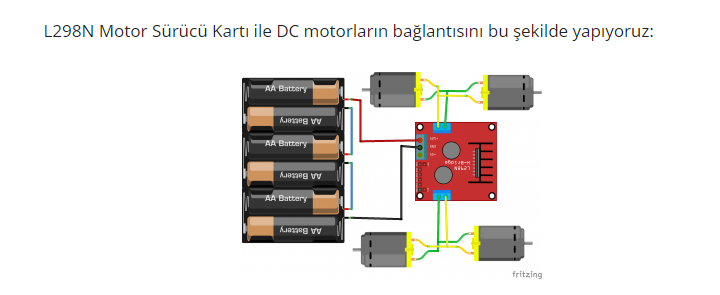 ETWİNNİNG MY PRODUCTİON WORKSHOP PROJESİ ARABA YAPIMI by mehmet - Ourboox.com