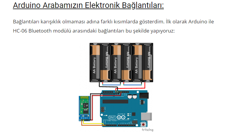 ETWİNNİNG MY PRODUCTİON WORKSHOP PROJESİ ARABA YAPIMI by mehmet - Ourboox.com
