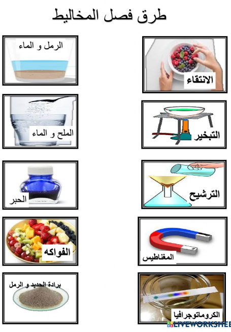 طرق فصل المخاليط by deiaa aldin - Illustrated by ضياء الدين اغبارية - Ourboox.com