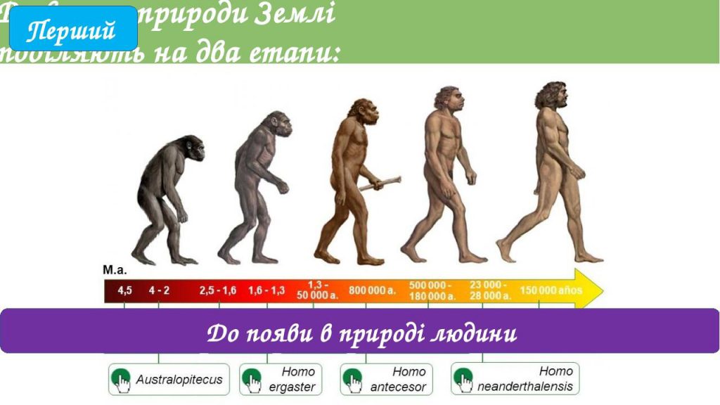 Зміни в природі by Olena - Ourboox.com