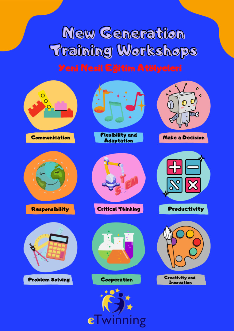 ANKET SONUÇLARI/SURVEY RESULTS by ELVEDA ATEŞ ÇAĞLAYAN - Ourboox.com