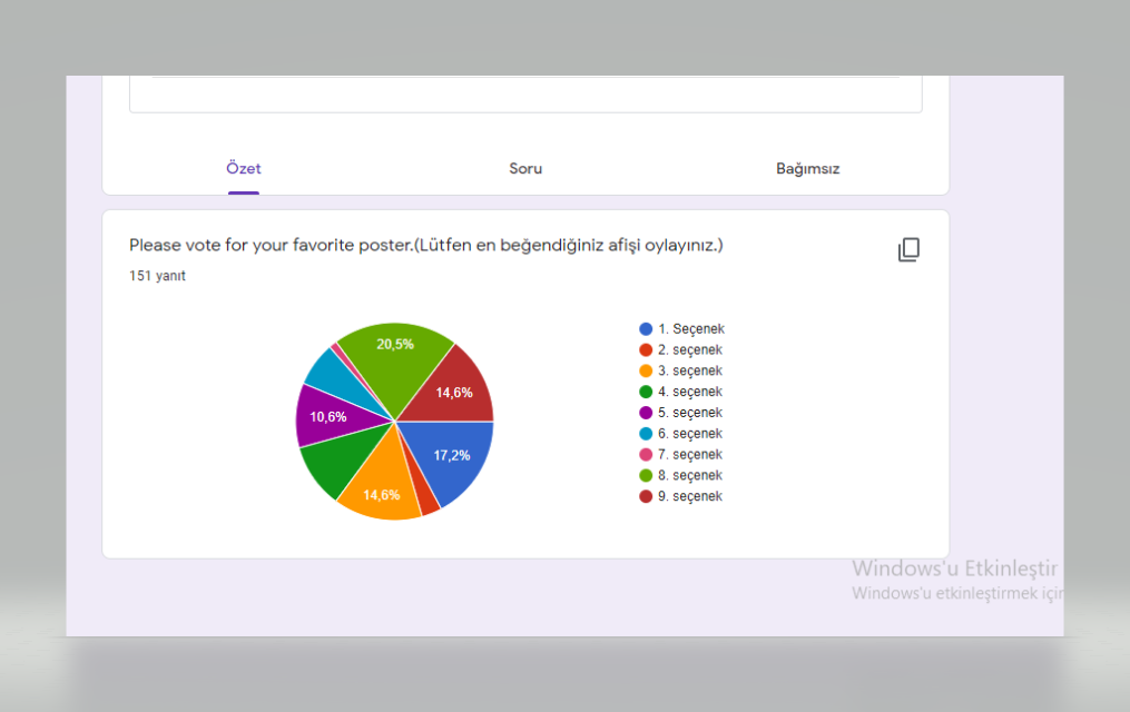 ANKET SONUÇLARI/SURVEY RESULTS by ELVEDA ATEŞ ÇAĞLAYAN - Ourboox.com