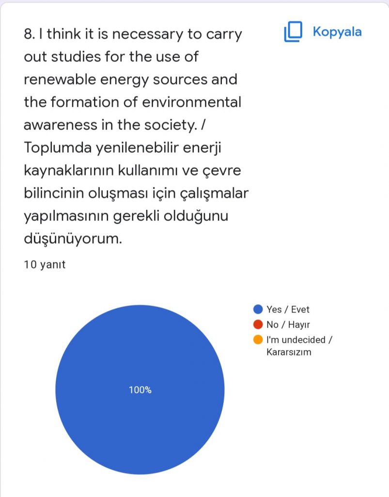 Rewin The Color Of Life – Evaluation Of Teacher Pre-test and Post-test by dilek öztürk - Ourboox.com