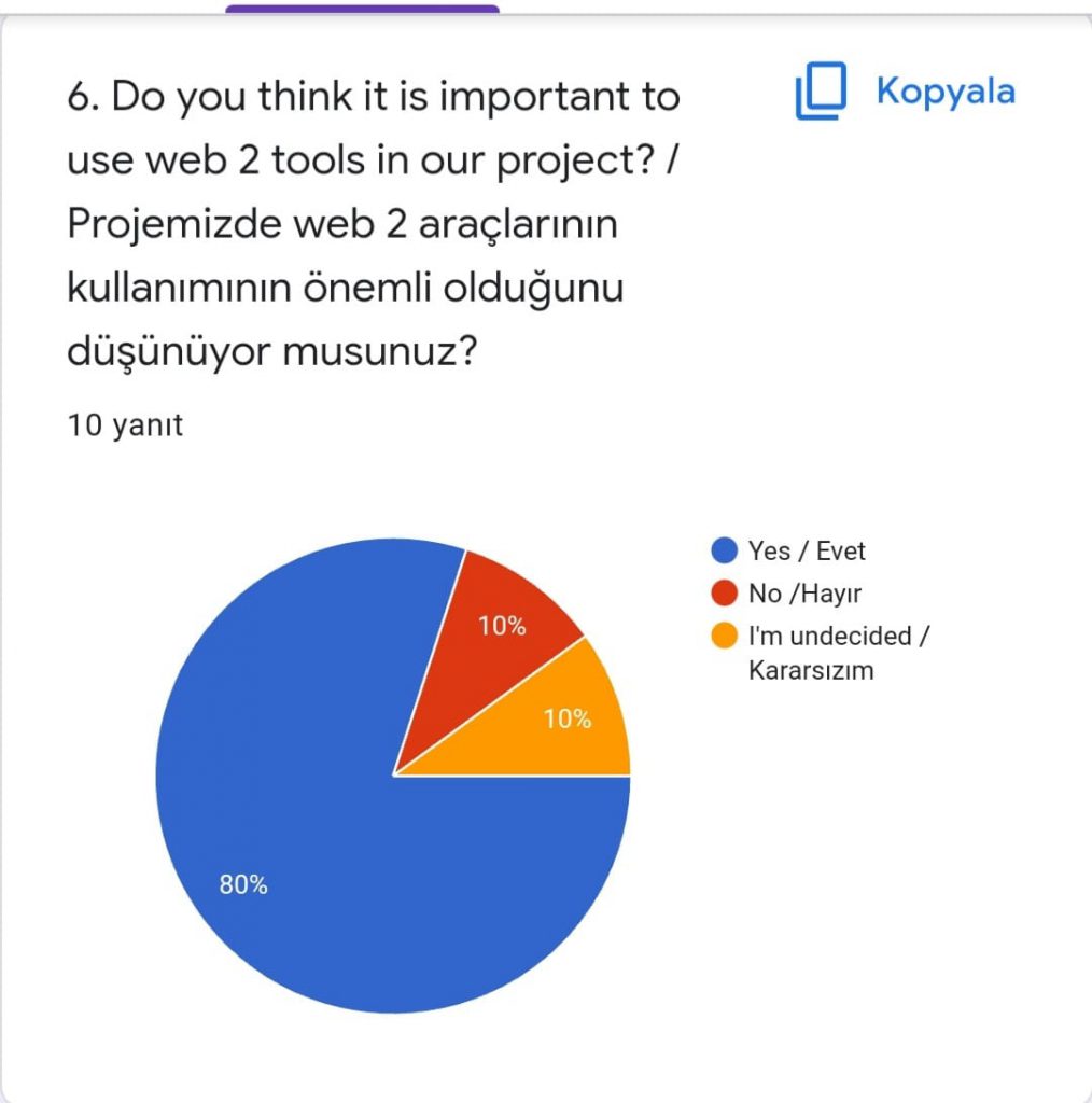 Rewin The Color Of Life – Evaluation Of Teacher Pre-test and Post-test by dilek öztürk - Ourboox.com