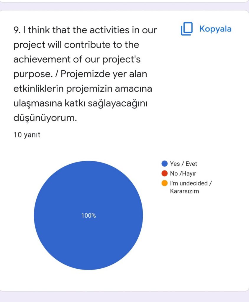 Rewin The Color Of Life – Evaluation Of Teacher Pre-test and Post-test by dilek öztürk - Ourboox.com