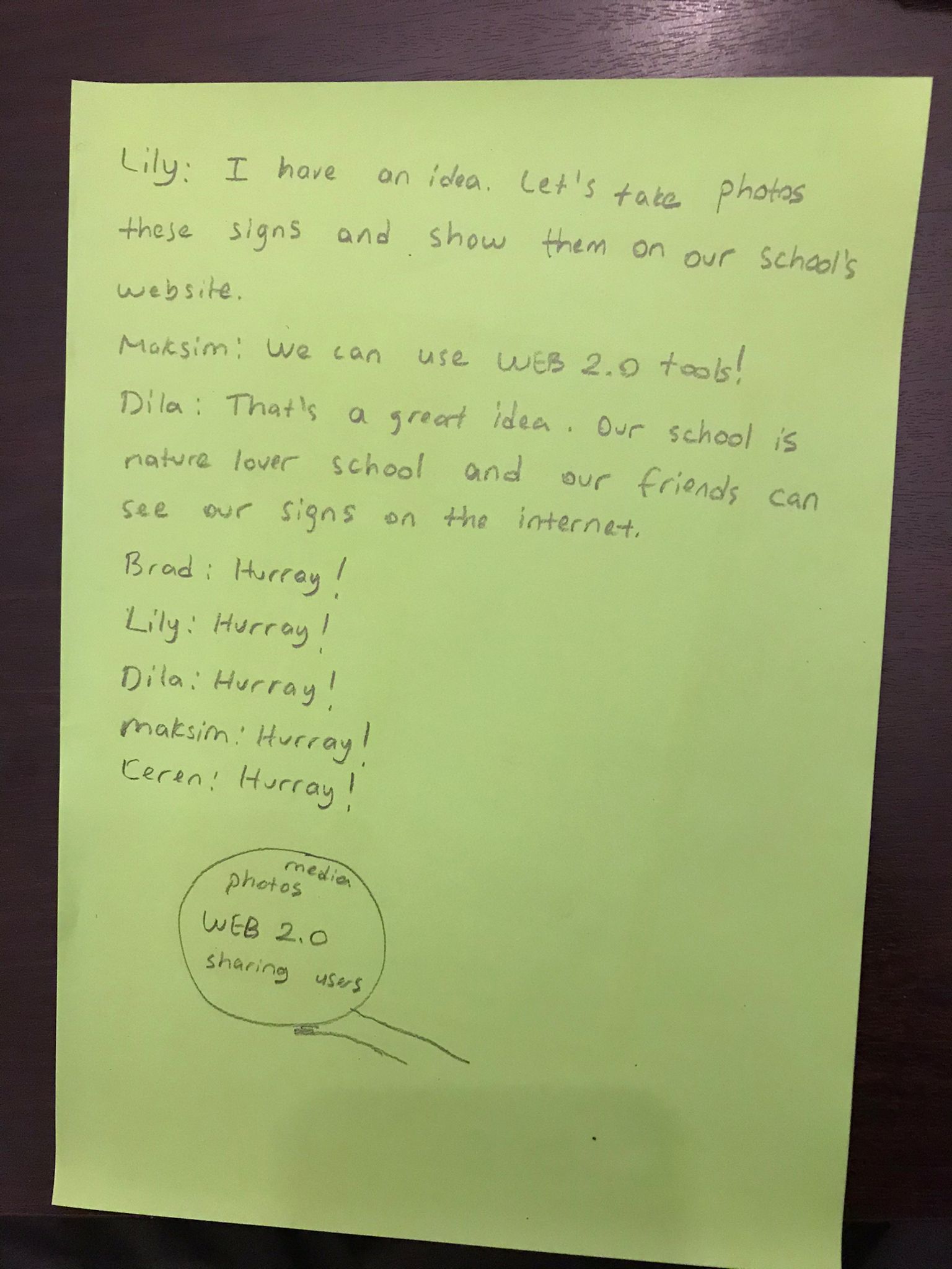 E-TWINNING GAME by BETÜL NALBANT AVCI - Ourboox.com