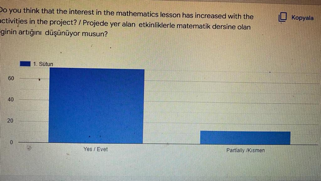 Math with Fun and Games Final Student Survey (öğrenci son anketi) by esvet - Ourboox.com