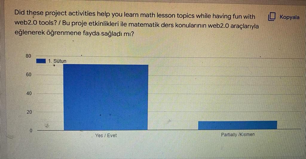 Math with Fun and Games Final Student Survey (öğrenci son anketi) by esvet - Ourboox.com