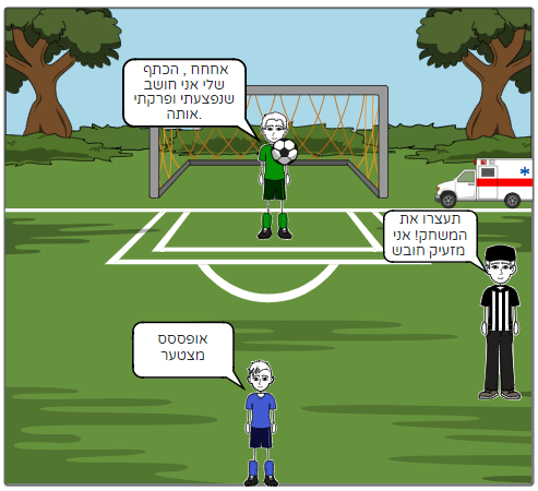 פציעות ספורט by ron bouganim - Ourboox.com