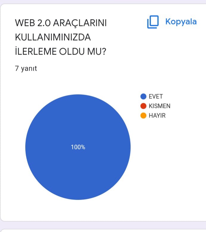 ÖĞRETMEN DEĞERLENDİRME SON ANKET ANALİZİ SONAY SARIKAYA by Sonay SARIKAYA - Ourboox.com